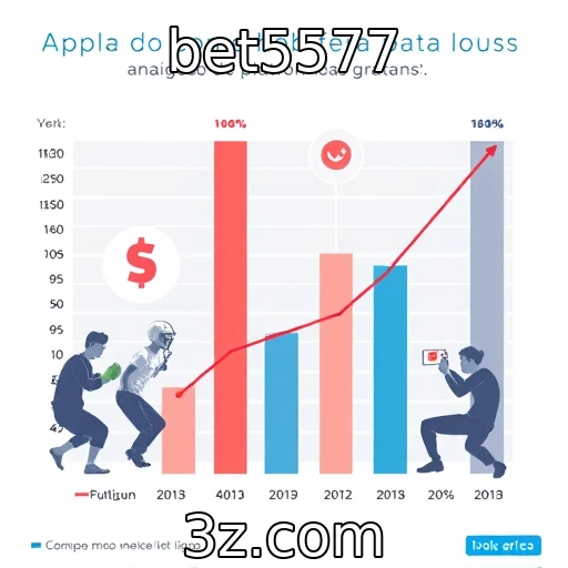 Análise do consumo de jogos em plataformas digitais - bet5577